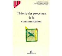 Théorie des processus de la communication