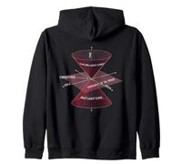 Théorie spéciale de la Physique de la relativité Physique Sweat à Capuche