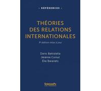 Théories des relations internationales