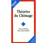 Théories du chômage