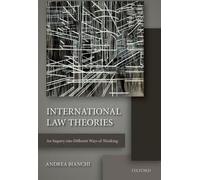 Théories du droit international