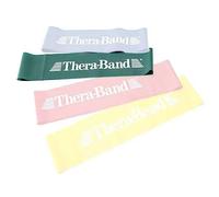 Theraband Bande De Résistance 7.6 Mx30.5 Cm