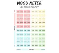 Therapist Mental Health Print - Counseling Office Wall Art, School Psychology Poster for Classroom Decor and Emotional Learning(Framed,16x24inch(40x60cm))