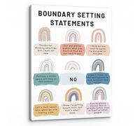 Therapist Office Decor Mental Health Art, Framed Canvas Print with Boundary Setting Quotes for Counseling Psychology, Inspirational Wall Art Gift(Framed,16x24inch(40x60cm))