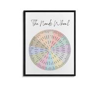 Therapy Counselor Office Decor Mental Health Wall Art Mental Health Wheel Poster Needs Wheel Painting Canvas Print(Framed,16x24inch(40x60cm))