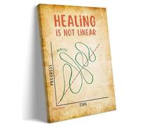 Therapy Office Decor Art Deco Poster - Healing Is Not Linear Quote, Canvas Wall Art for Psychologist, Counselor, Waiting Room Gift(Framed,16x24inch(40x60cm))