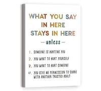 Therapy Office Decor Confidentiality Poster What You Say In Here Stays In Here Private Safe Space Wall Art(Framed,08x12inch(20x30cm))
