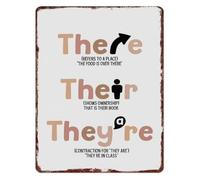 There Their They're Correct Usage Metal Sign Aluminum Educational for Homeschool Study Room Decor 8 X 12 in