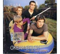 There Where We are Not Present [DE Import]