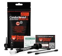 Thermal Grizzly TG-CE-001-R combiné de dissipateurs thermiques Protecteur de pâte thermique