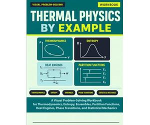 Thermal Physics by Example: A Visual Problem-Solving Workbook for Thermodynamics, Entropy, Ensembles, Partition Functions, Heat Engines, Phase Transitions, and Statistical Mechanics