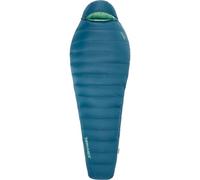 Sac de couchage THERMAREST Parsec LT 20F/-6C (Reflecting Pond) Regular TU