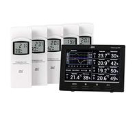 Thermo-hygromètre radiopiloté dnt RoomLogg PRO DNT000004