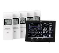 Thermo-hygromètre radiopiloté dnt RoomLogg PRO DNT000004