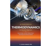 Thermodynamics in Plain English for Absolute Beginners: Heat, Energy, and the Hidden Rules that Shape the Physical World