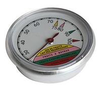 Guillouard – Thermomètre à cadran
