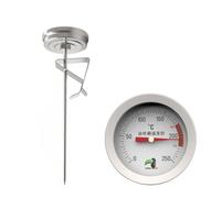 Thermomètre à Confiture et Bonbons en Acier Inoxydable Clip | Mesure Précise des Points de Réglage, Résistance Thermique, pour Sucre et Jam, Accessoire de Fixation Unique