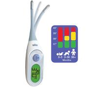 Thermomètre numérique Précision d'âge PRT2000