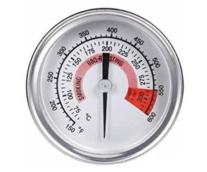 Thermomètre visualisation puissance et sécurité de surchauffe - ECOPOLY - TH/ECP