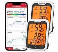 ThermoPro TP358 Hygromètre Bluetooth Thermomètre Intérieur avec Horloge Intégrée, Capteur Fabriqué en Suisse, Thermometre Connecté avec Alerte de Notification, 2 Pièces