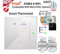 Thermostat central intelligent pour climatisation Tuya Zigbee & WiFi pour unité fan coil, vanne de chauffage et de refroidissement numérique pour Sonoff & 2Mqtt, compatible avec Alexa, Google Home, 2P