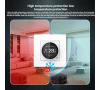 Thermostat intelligent Tuya ZigBee pour chauffage au sol électrique, blanc
