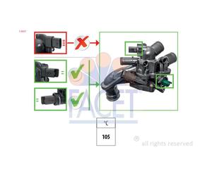 Thermostat, liquide de refroidissement FACET 7.8927