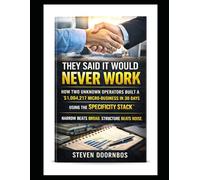 THEY SAID IT WOULD NEVER WORK How two unknown operators built a micro-business in 30 days: One million dollars profit. Narrow beats broad. Structure beats noise