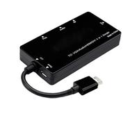 THINCAN Adaptateur convertisseur audio vidéo VGA HDMI 1080p compatible HDMI pour plusieurs moniteurs