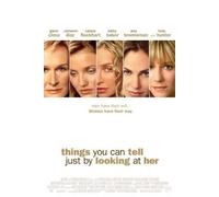 Things You Can Tell Just By Looking At Her - Dvd Import Belgique