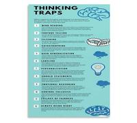 Think Clearly Poster Identify Avoid Thinking Errors Daily