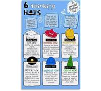 Thinking Hats Technique Poster Problem Solving | Explore six perspectives for better solutions(Magnetic,12x18inch(30x45cm))