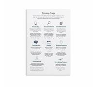 Thinking Traps Poster Cognitive Biases Guide Canvas Wall Art Print for Therapy Office Study Room Decor(Unframed,12x18inch(30x45cm))