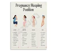 Third Trimester Sleep Guide Poster Optimal Positions for Pregnant Women Canvas Wall Art for Baby Room(Unframed,08x12inch(20x30cm))