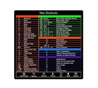 THLMT 1PCS Autocollant de Raccourci Clavier, Raccourcis Clavier Adhésif pour PC Ordinateur Portable Clavier Référence Raccourci Clé Symboles Collant Raccourci Décalques (pour Mac raccourcis)