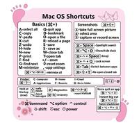 THLMT 1PCS Autocollant de Raccourci Clavier, Raccourcis Clavier Adhésif pour PC Ordinateur Portable Clavier Référence Raccourci Clé Symboles Collant Raccourci Décalques (pour Mac os Shortcuts Foot)