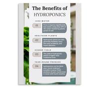 Three Way Poster for Plant Enthusiasts and Kitchen Decor Collection