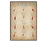 Throw Type Poster