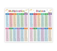 THXFUNAREA 2 Affiches éducatives laminées de mathématiques,outils d'apprentissage des tables de multiplication et de division pour enfants,pour la salle de classe de l'école élémentaire et du collège