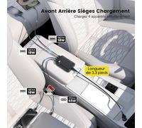 Tianyi-119w Chargeur Voiture Usb C Rapide Avec 65w Usb-C Pd3.0 Et 54w Usb-A Qc3.0 Pour Iphone 12/11/Xs/Xr/X/8, Ipad Pro, Macbook Pro/Air, Kindle, Hp, Dell, Asus, Nintendo, Samsung S10 S20 And More, N