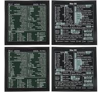TIANYI-2 Sets Autocollants de Raccourci Clavier de Référence Rapide M-a-c OS (M/Intel) et Word/Excel (pour M-a-c) Autocollants en Vinyle Imperméables pour Ordinateur Portable Claviers de Bureau