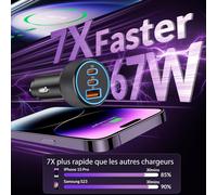 Tianyi-67w Allume Cigare Chargeur Usb C, 3-Port Adaptateur Chargeur Usb C/A Prise 12v Rapide Charge Pour Iphone 17/Air/16/16e/15/14/13/Pro Max/16e,Samsung Galaxy S24/S23/S22, Pixel 9/8 2pack