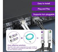 TIANYI-Câble 10G SFP+ DAC, 10GBASE-CU SFP+ vers SFP+ à connexion directe en cuivre compatible avec Cisco SFP-H10GB-CU7M, Ubiquiti UACC-DAC-SFP10-7M, Meraki, Netgear et plus encore, 24AWG, 7M