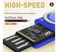 TIANYI-Cle USB 512MB Lot de 10 Clés USB 2.0 Mémoire Sticks - Petite Capacité Clef USB 512 Mo Rotatif PenDrive Lecteur Flash USB - Cles USB Bleu Mémoires USB 2.0 avec Cordes