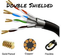 TIANYI-Cuivre Multibrin PREMIUM Câble Ethernet 0.5M RJ45 Cat 8 Super Débit SSTP 40 Gbps 2000 MHz Compatible avec Routeur Switch Modem Décodeur TV Box Internet PS5 PS4 Xbox Console de Jeux PC 0,5 M