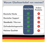 TIANYI-OM4 Câble à fibre optique LC/UPC vers SC/UPC (1 câble, 2 m) - Câble patch - Fibre optique duplex multimode LC/SC