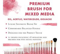 Tianyi-P3950mm200 Pri Velvetouch Syn Sh Minimongrm Sz 20/0