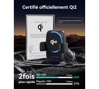 TIANYI-Support Téléphone Voiture Induction 15W Mag-Safe, Certifié Qi2 Chargeur Induction Voiture avec Ventilateur et LED, Charge Rapide, Compatible iPhone 16 Pro Max/15/14/13/12 etc, Violet