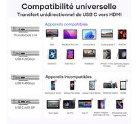 TIANYI-USB C HDMI Cable 1.8M,Cable HDMI a USB C 4K UHD Thunderbolt 3/4 Compatible Para iPhone 16 Pro MAX/16/15 Pro,MacBook Pro/Air,iMac,iPad Pro/Air,Samsung Galaxy S24,Huawei P40 /P30,DELL XPS Gris