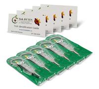 TickBYTES Lot de 5 pinces à tiques à pointe fine en acier inoxydable avec loupe et carte d'identité, outil de retrait de tiques sûr, essentiel d'extérieur portable pour les personnes et les animaux